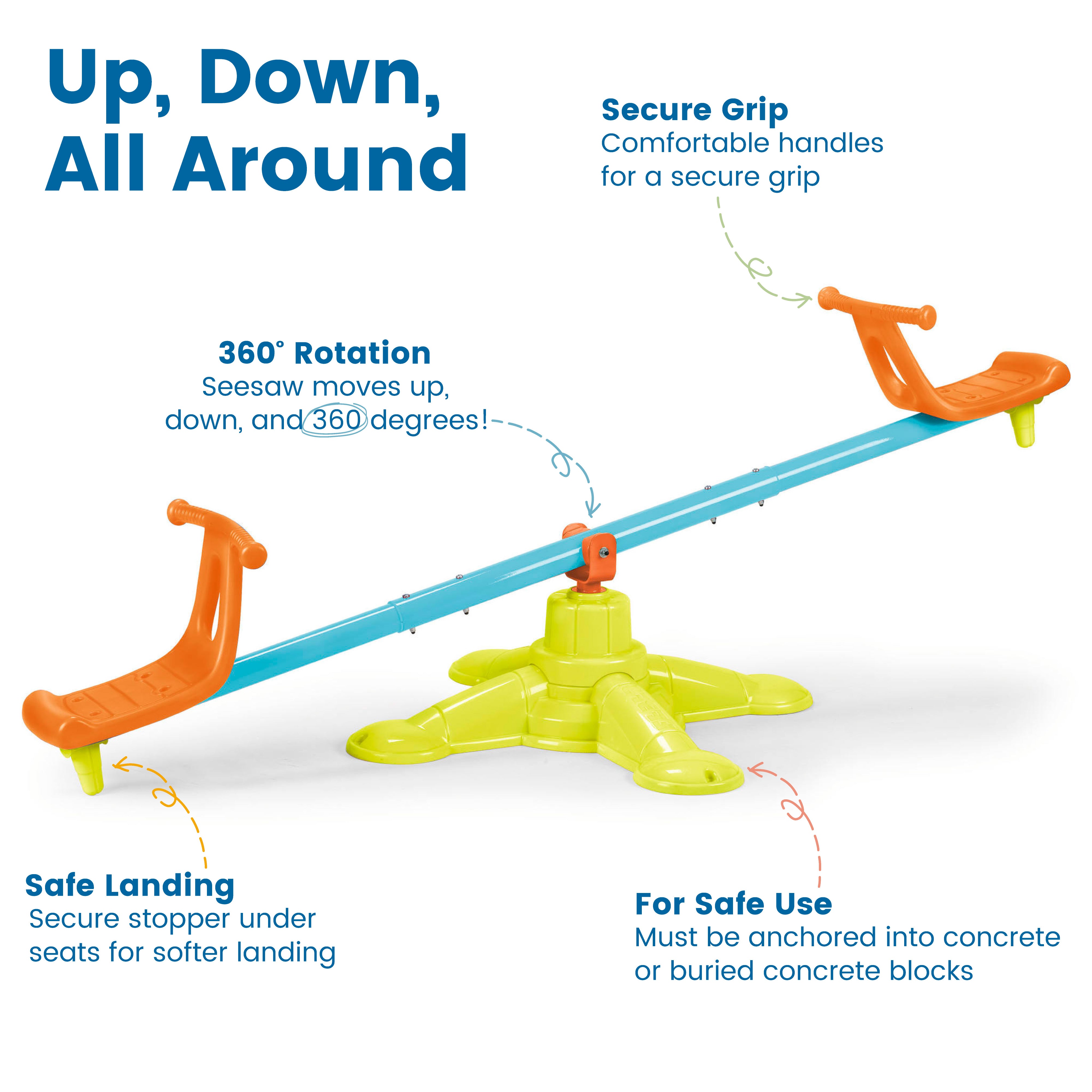 Spinner Seesaw, Spinning 360° Teeter-Totter, Sturdy and Durable for Home, Daycare or Preschool